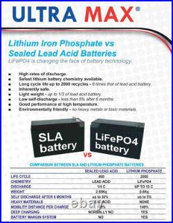 ULTRAMAX 12V 55Ah LiFePO4 Lithium Loisirs Batterie Pour Bateaux, Yacht, Caravane