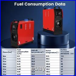 Voiture Stationnement Diesels Radiateur pour Camion SUV Bus Rv Bateau Thermostat